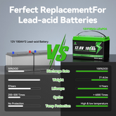 Why You Should Choose LiFePO4 Batteries？